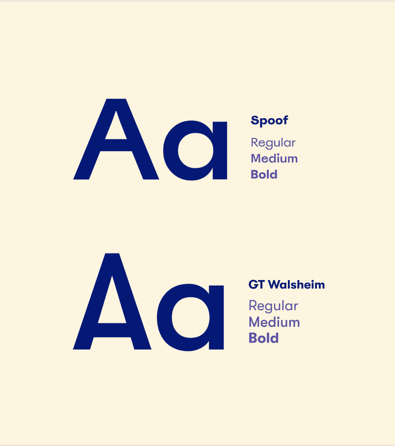 Typography System